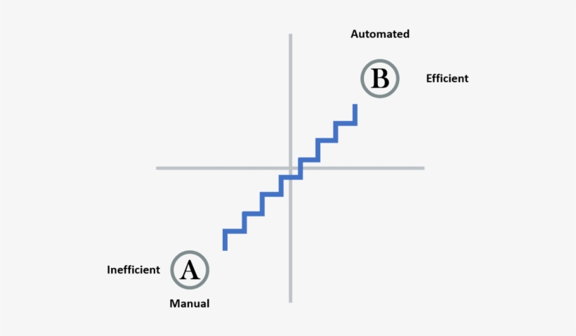 Stair Way To Heaven Download