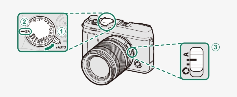 Program Ae - Camera Lens, transparent png download