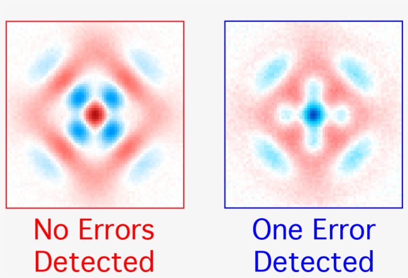 Crucial To Its Success, The Researchers Say, Is The - Poster, transparent png download