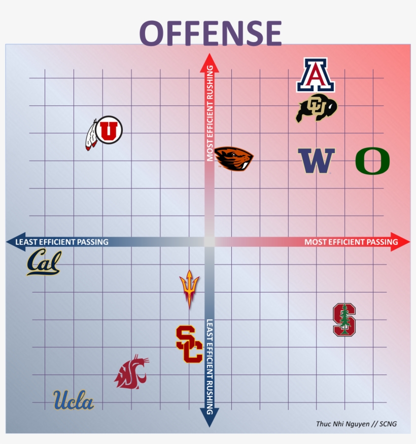 Next - Number, transparent png download