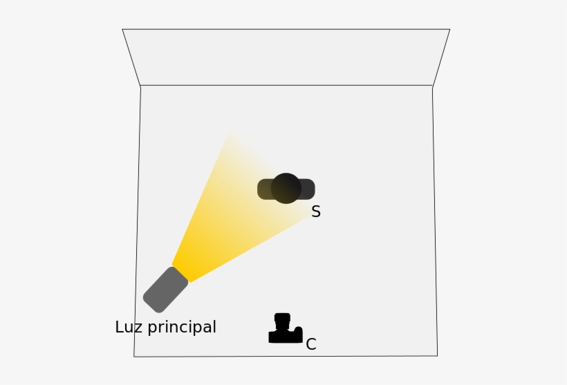 Un Lateral Queda Iluminado Y Otro Oscuro - Wikimedia Commons, transparent png download