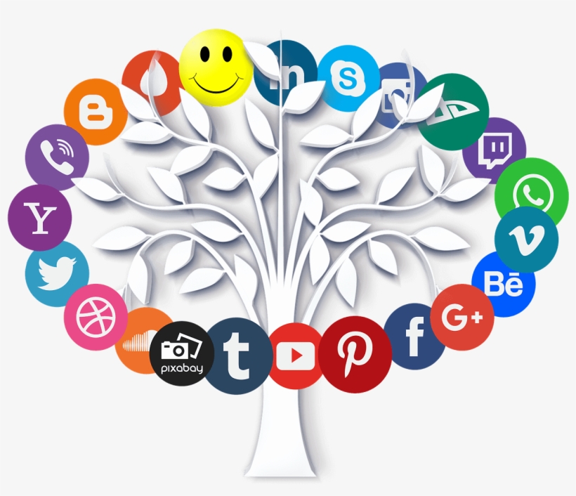 6 Best 2018 B2b Social Media Channels For Marketers - Social Media Channels 2018, transparent png download