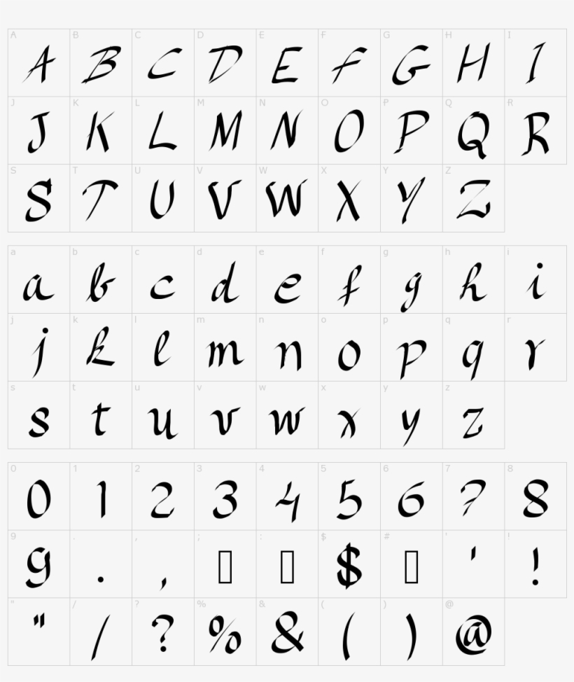 Once Upon A Time Font - Pochoir Font, transparent png download