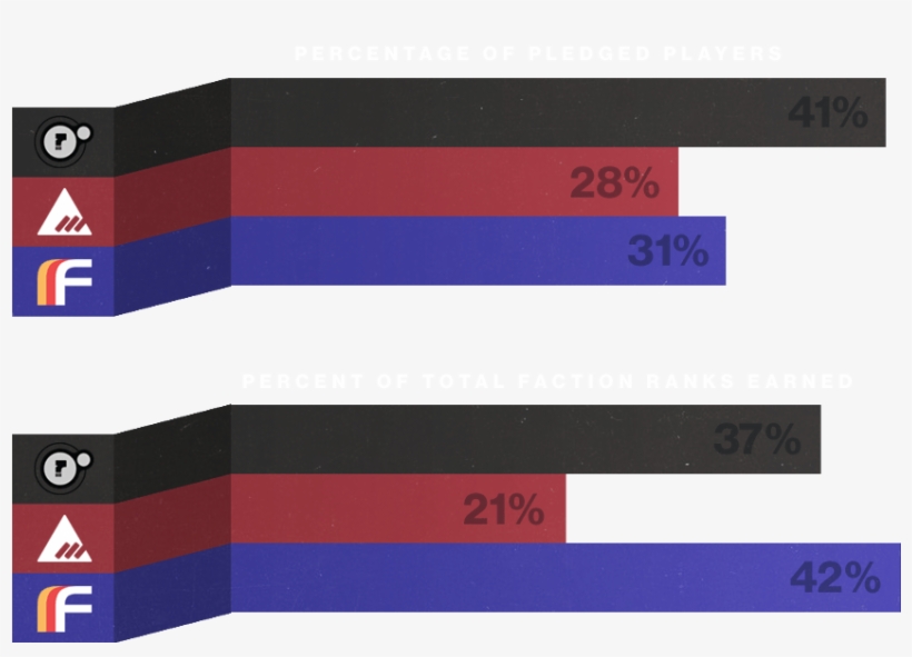 Where - Destiny 2, transparent png download