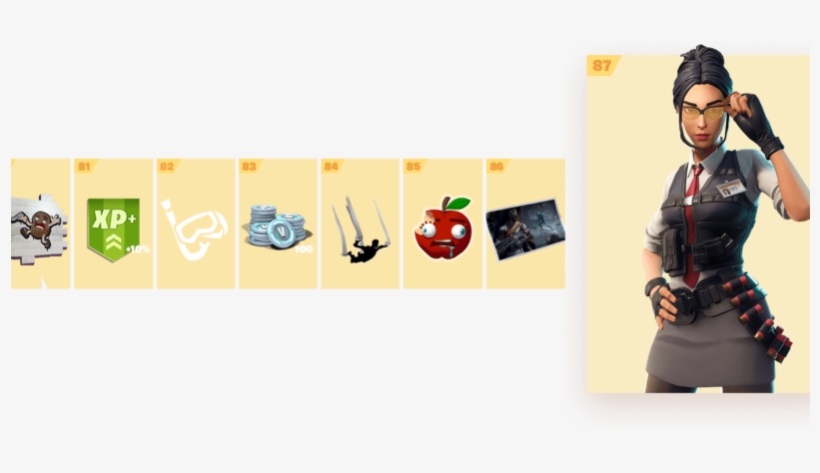 11 - Fortnite Tier 85 Season 5, transparent png download