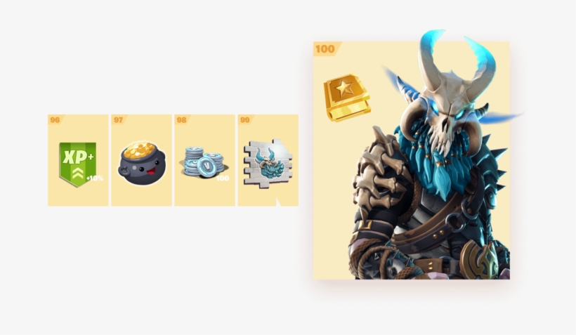 13 - Fortnite Battle Pass Lug Axe, transparent png download