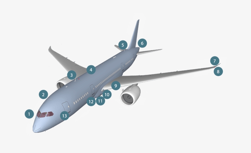 Oxley Commercial Aircraft Components - Military, transparent png download