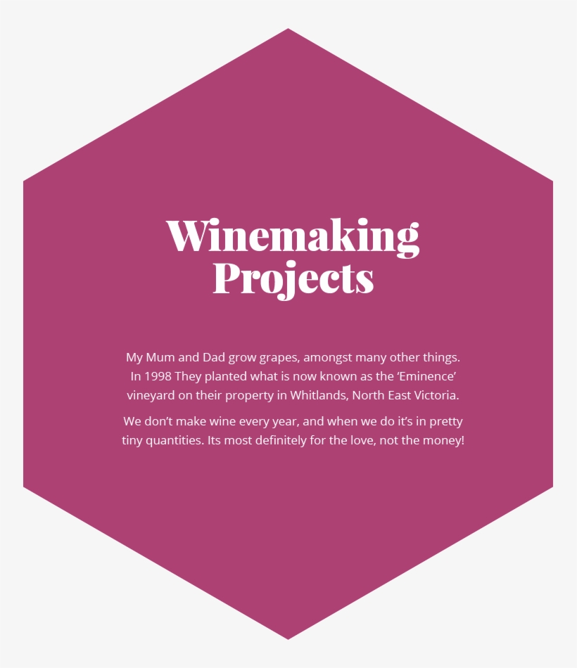 ''my Mum And Dad Grow Grapes, Amongst Many Other Things - Wine, transparent png download