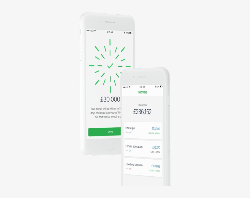 Whether You're Thinking About Opening An Isa For The - Individual Savings Account, transparent png download