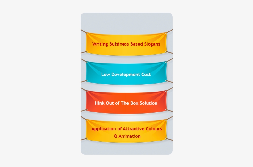 Banner Designing Services - Banner Designing, transparent png download