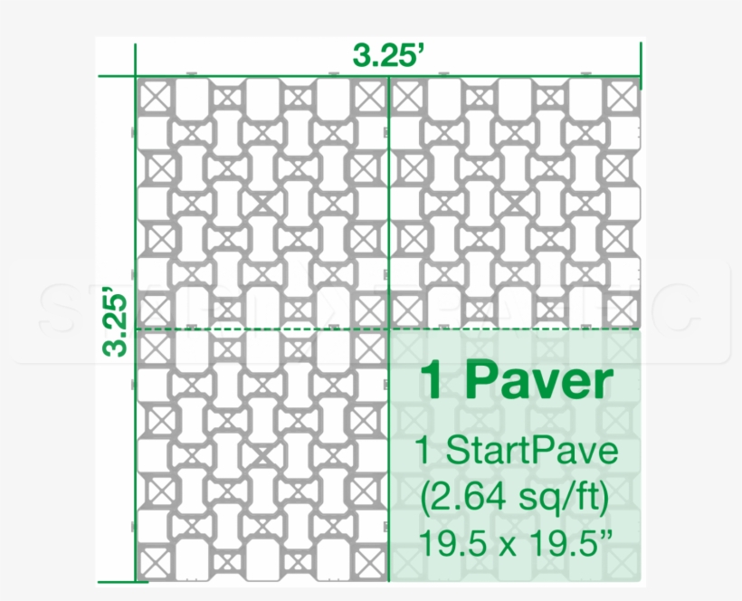Startpave G50 Grass & Gravel Pavers - Wire, transparent png download