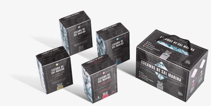 Pack Con Variedades De Escama - Scale, transparent png download