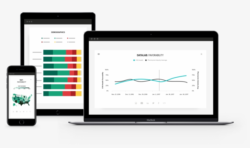Guide Strategic Decisions About Sales, Partnerships, - Mine Wordpress Theme, transparent png download