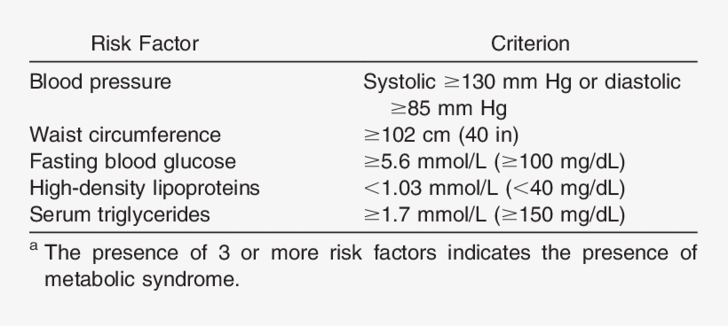 American Heart Association/national Heart, Lung, And - Vibrio Cholerae, transparent png download