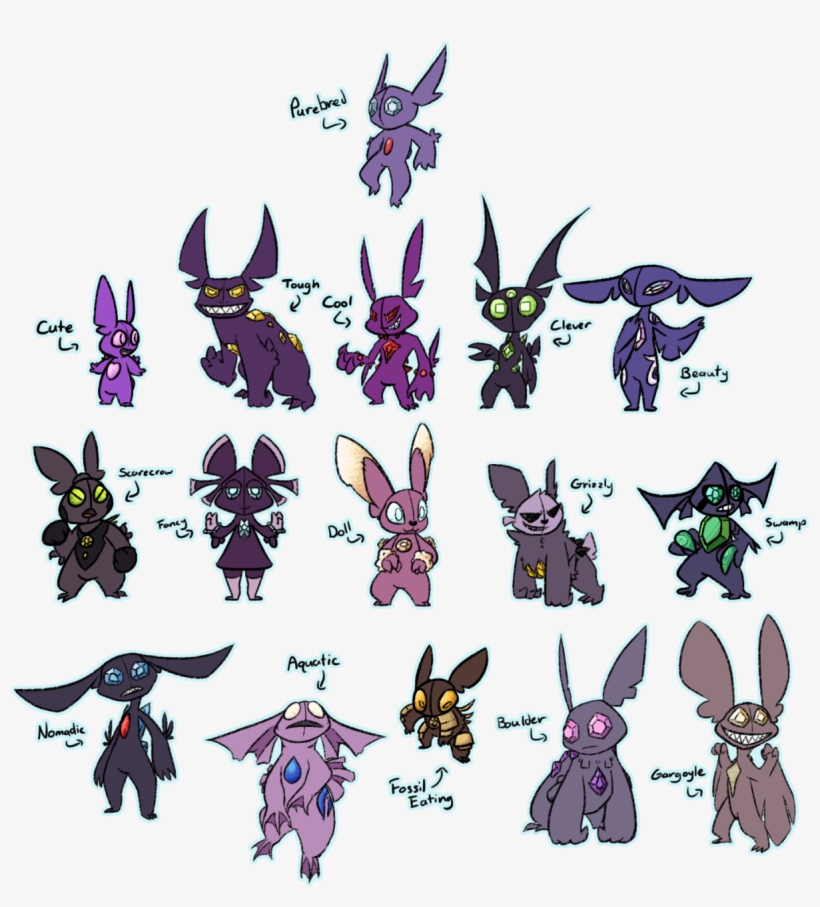 Sableye Of The Tiger - Pokemon Mixed Breeds, transparent png download