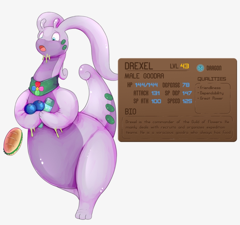 Click On A Character's Picture To See Their Bio - Cartoon, transparent png download