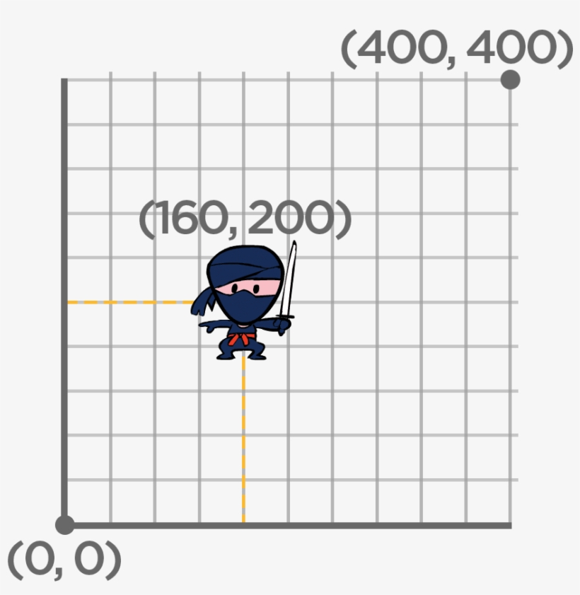 Using An Easy To Learn Block Based Language, Students - Bissell B-203-2287 Tank Cap And Straw, transparent png download