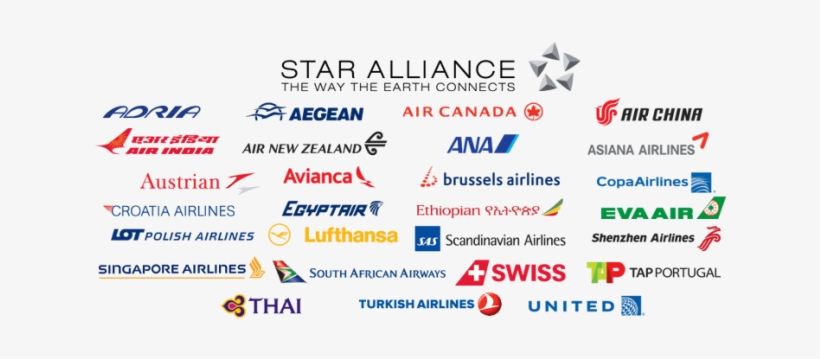 Worst Airline Customer Service - Star Alliance Members 2018, transparent png download