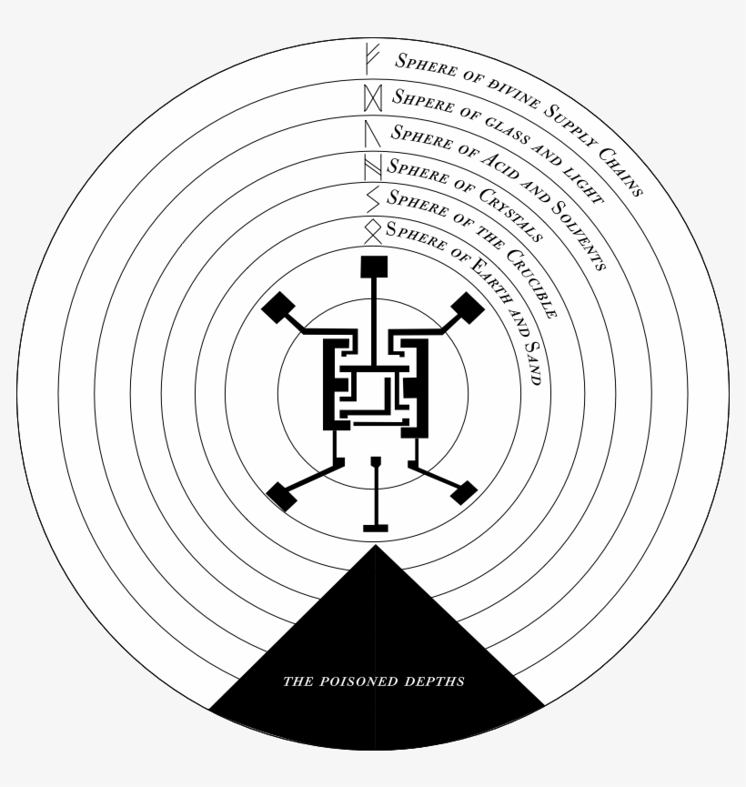 Sigil Of The Alchemists Guild - Sigil, transparent png download