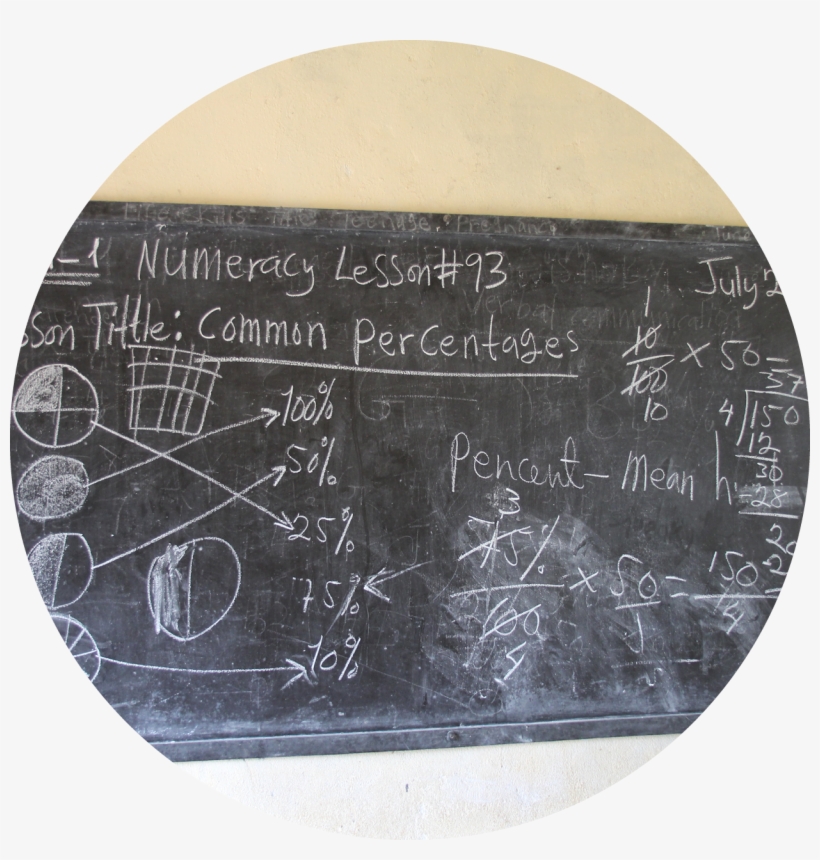 South Africa Instructional Leadership Institute - Blackboard, transparent png download