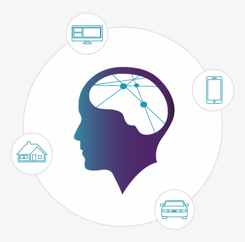Brain Aneurysm Symptoms, transparent png download