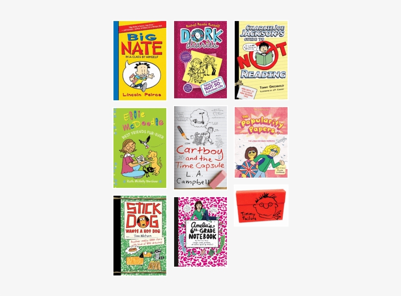 List Of Books Similar To "diary Of A Wimpy Kid" - Amelia's 6th-grade Notebook, transparent png download