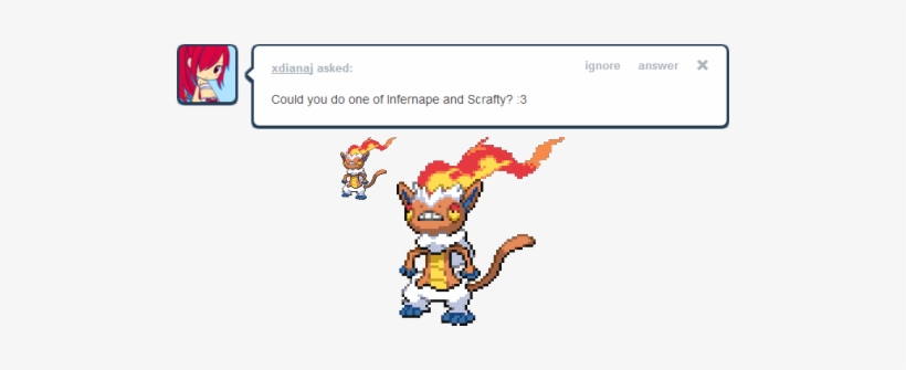 And With That, We're Down To 100 Requests - Inbox By Gmail, transparent png download