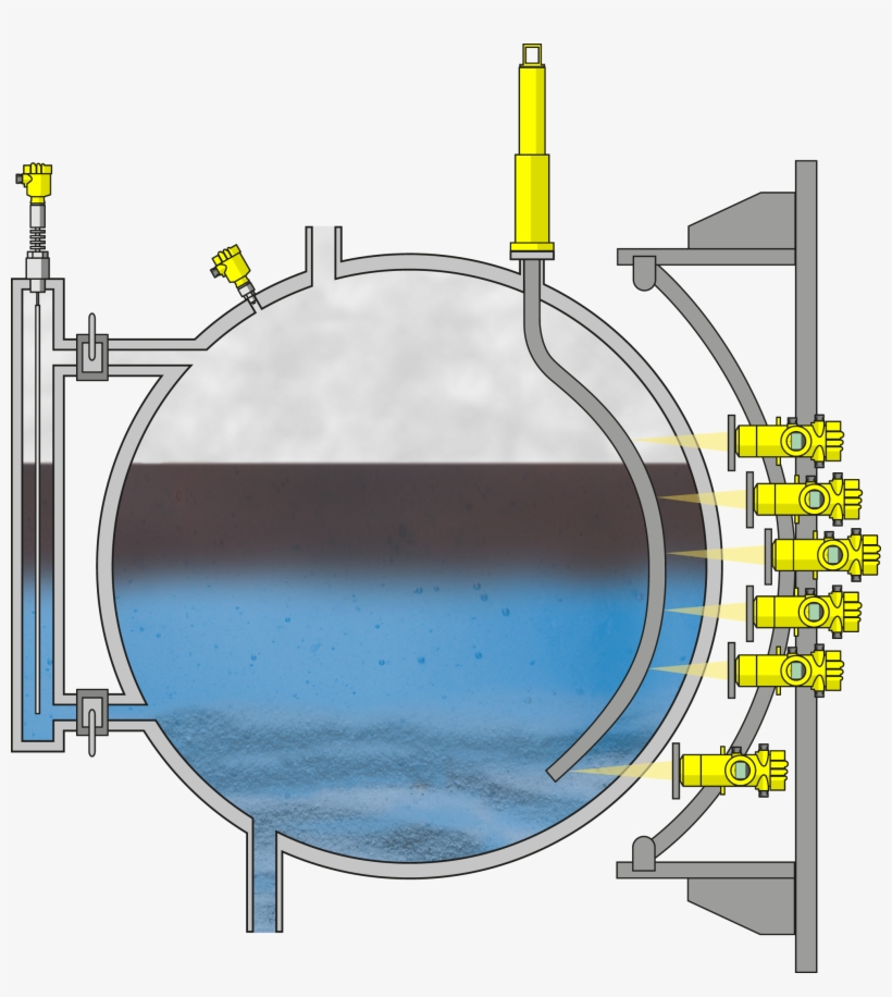 Medición De Nivel Y De Presión En Separadores De Petróleo, transparent png download