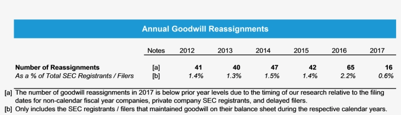 Stout Figure 1 Stout Fei Article - Number, transparent png download