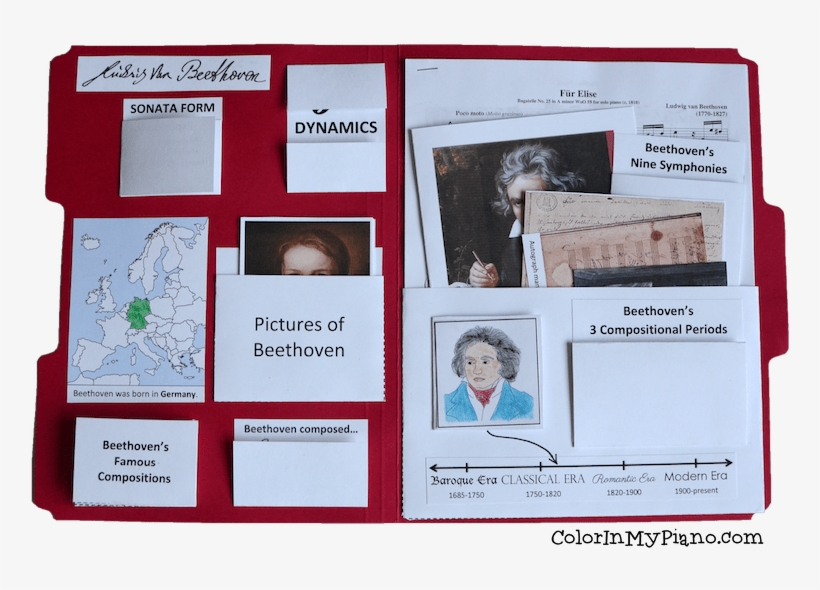 Beethoven Lapbook Inside - Beethoven's Letters: From The Collection Of Dr. Ludwig, transparent png download