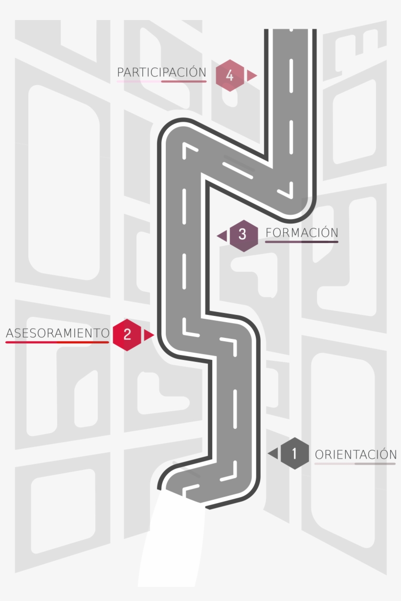 This Free Icons Png Design Of Carretera / Road, transparent png download