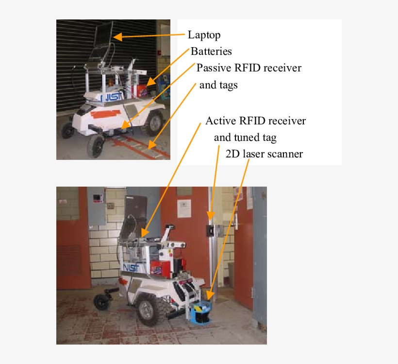 Lagr/iav Vehicle At Demonstration Start Position And - Car, transparent png download