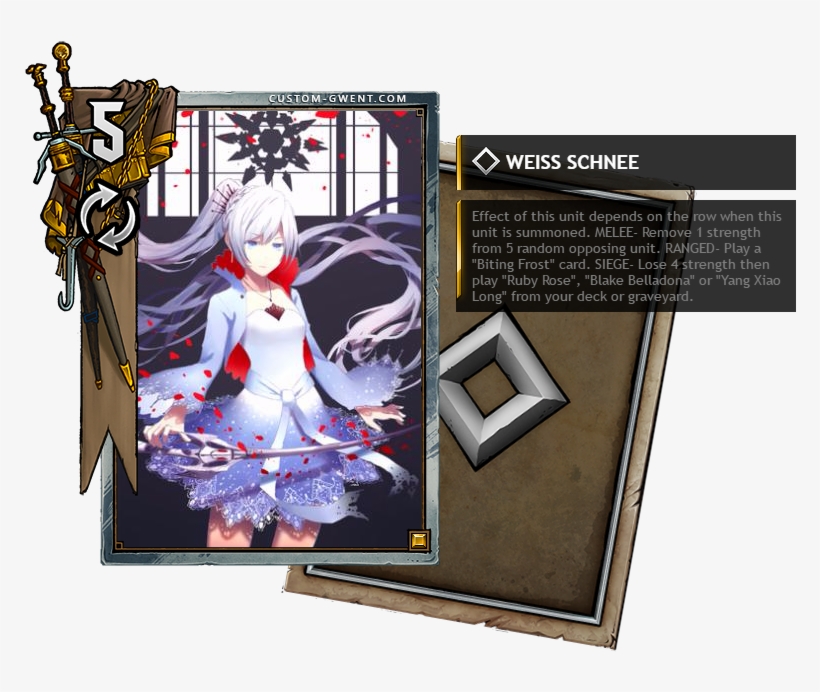 All Team Rwby Members Are Able To Call One Another - Gwent Homecoming, transparent png download