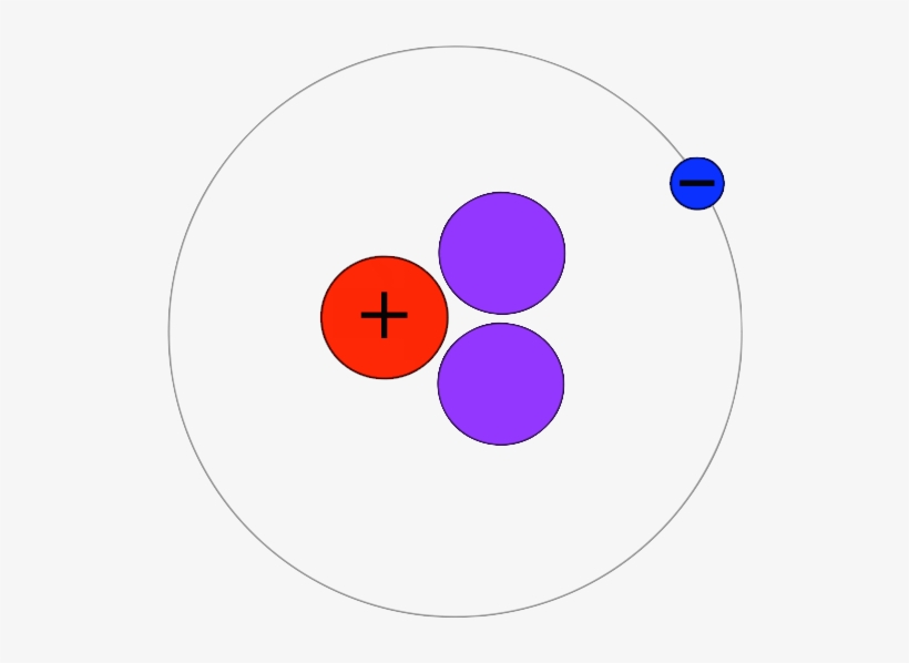 H-3 Atom - Tritium Atom, transparent png download