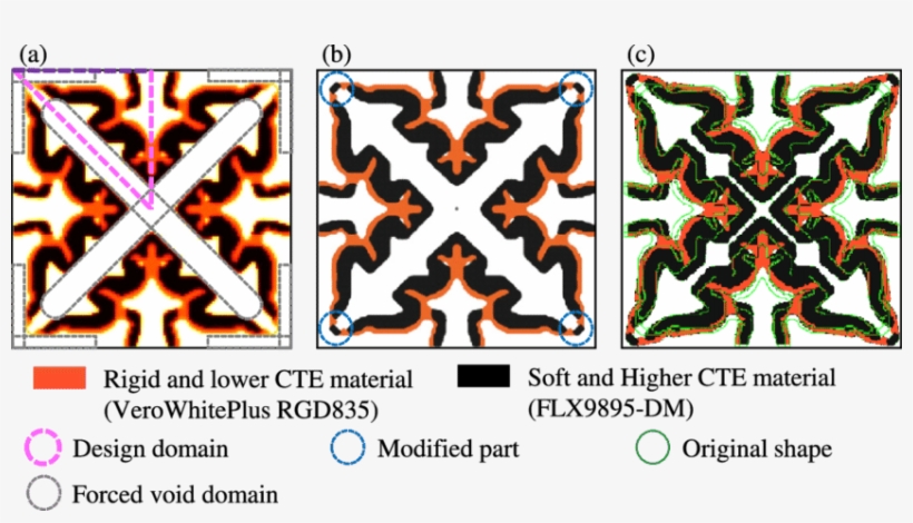 Original Topology Optimization Result, transparent png download