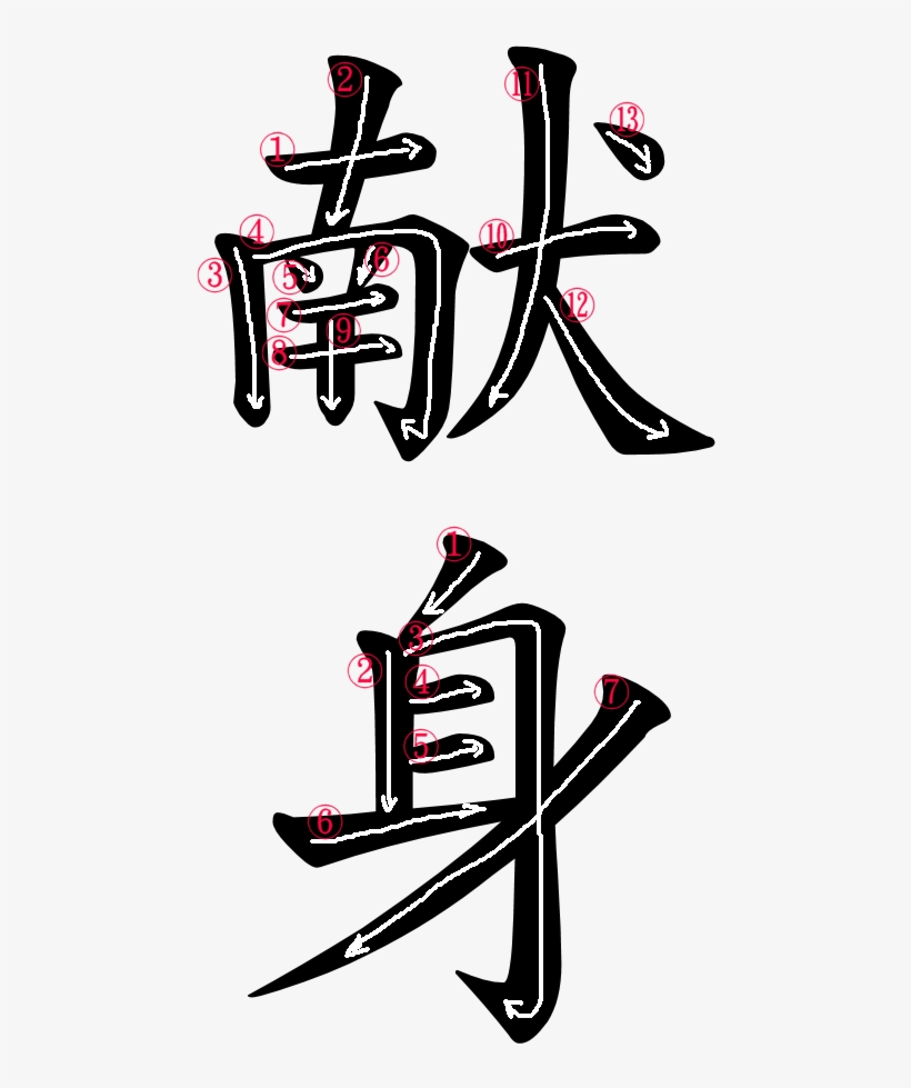 Kenshin V Stroke - Defense In Japanese Kanji, transparent png download