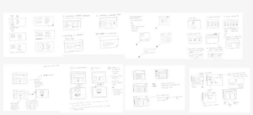 Hololens Ideations-02 - Ideation, transparent png download
