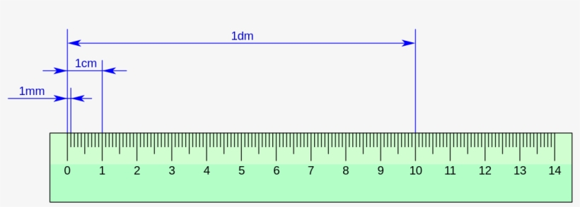 10 Cm, transparent png download