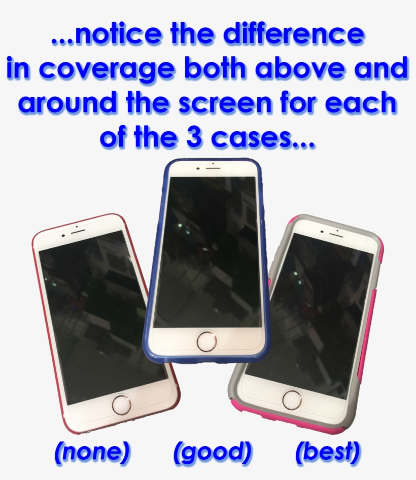 Tempered Glass Screen Protectors Actually Work Do Tempered Glass