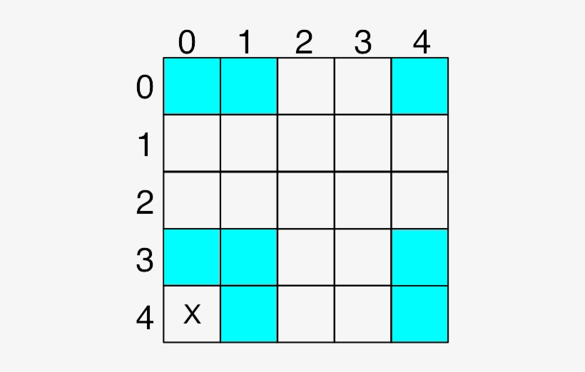 Lifewrap - Number, transparent png download