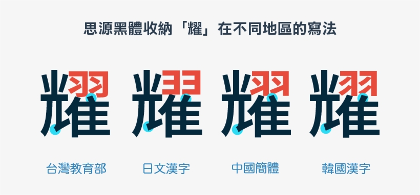 Noto 16 9 2 - Fête De La Musique, transparent png download