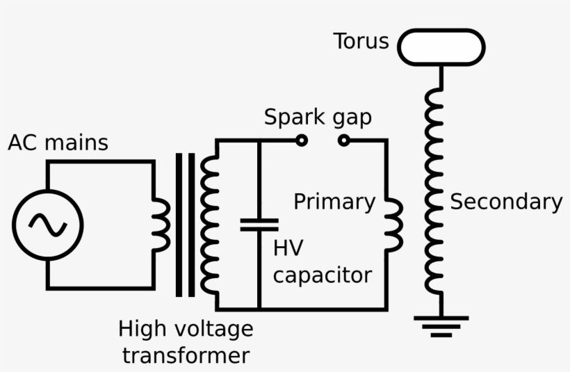 Tesla Coil Emit Sparkles With High Voltage,high Frequency Spark Gap