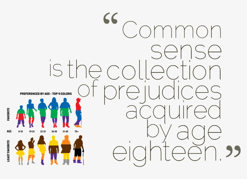 Age Quotes Png Download Image - Graphic Design, transparent png download