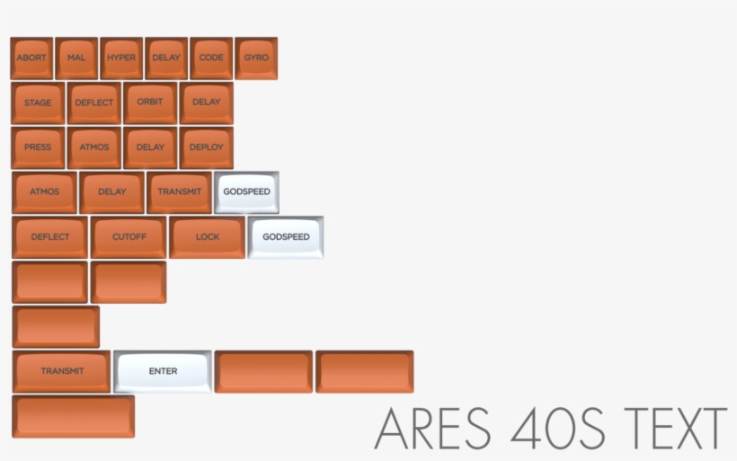 Ares - Keycap, transparent png download