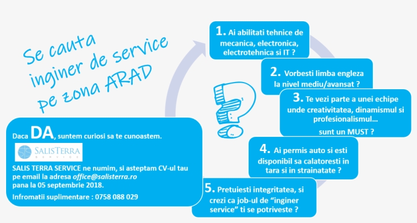 Lucian Fodor Liked This - Graphic Design, transparent png download