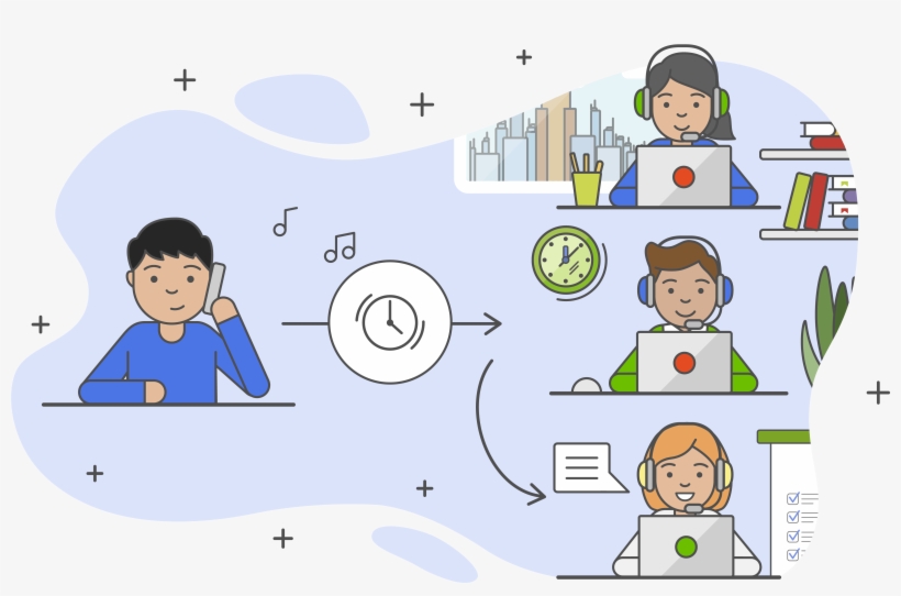 Queue Calls Mightycall Png Frustrated Caller Cartoon - Queue, transparent png download