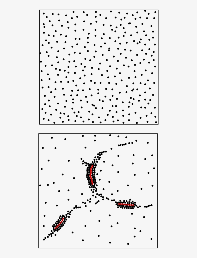 Granular Inelastic Collapse - Particulas Discretas, transparent png download