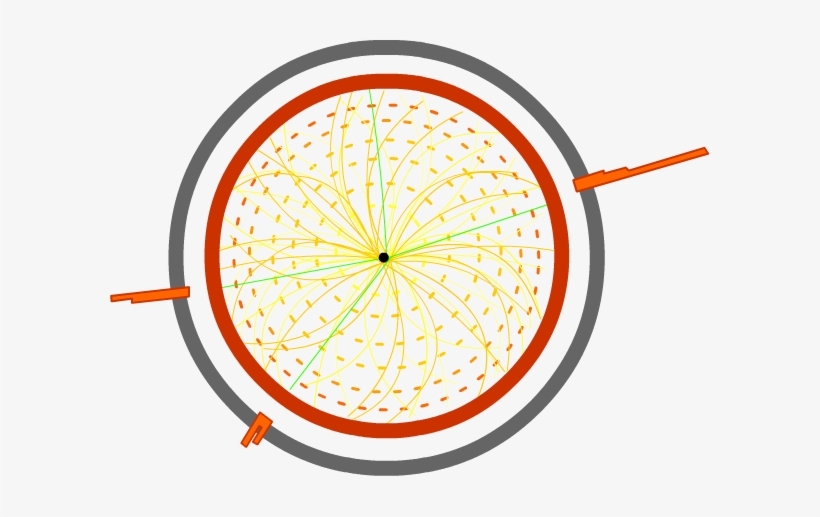 La Energía Liberada, Por Tanto, En La Colisión, Quedará - Circle, transparent png download