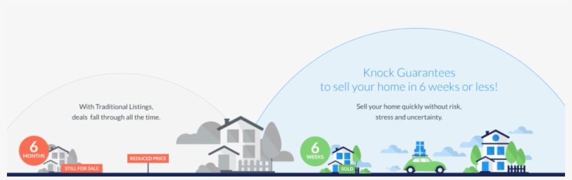 Knock Explain Desktop - Rre Ventures Llc, transparent png download