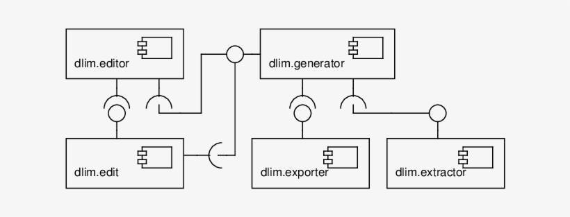 Limbo Architecture - - Diagram, transparent png download